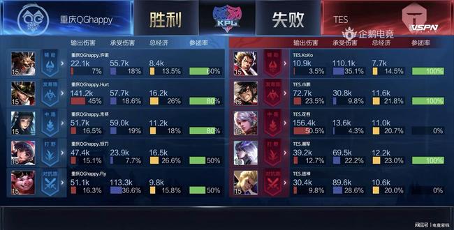 态与球队士 态与球队士