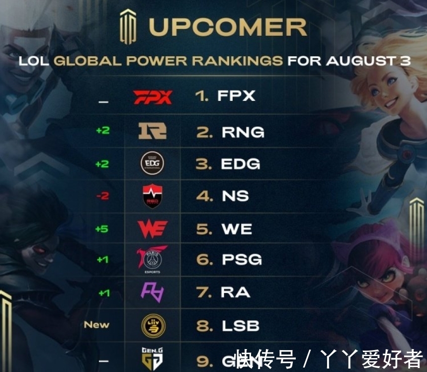 我们可以发 我们可以发