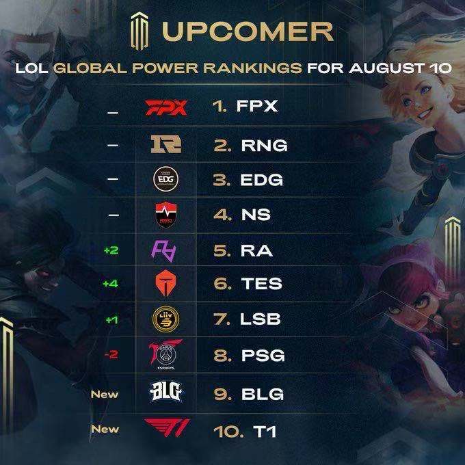 安全与专业 安全与专业