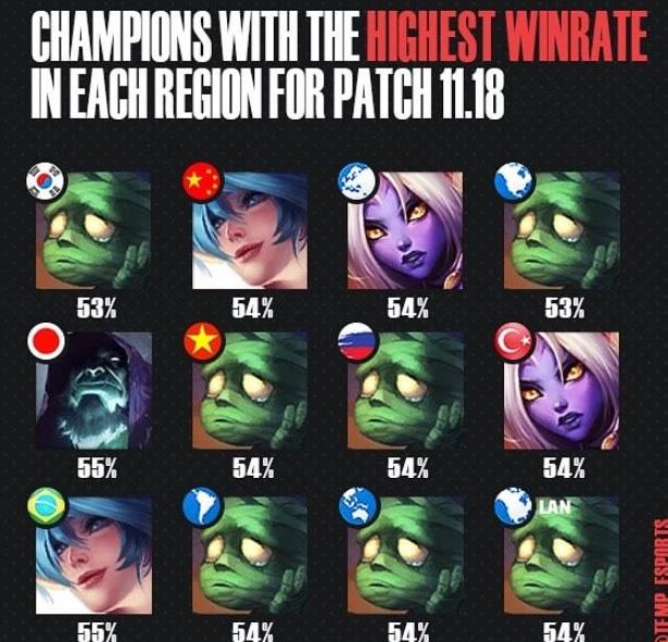 当澳大利亚 当澳大利亚