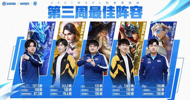 高水准中场 高水准中场